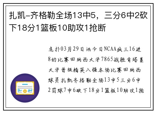 扎凯-齐格勒全场13中5，三分6中2砍下18分1篮板10助攻1抢断