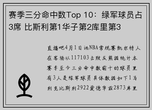 赛季三分命中数Top 10：绿军球员占3席 比斯利第1华子第2库里第3